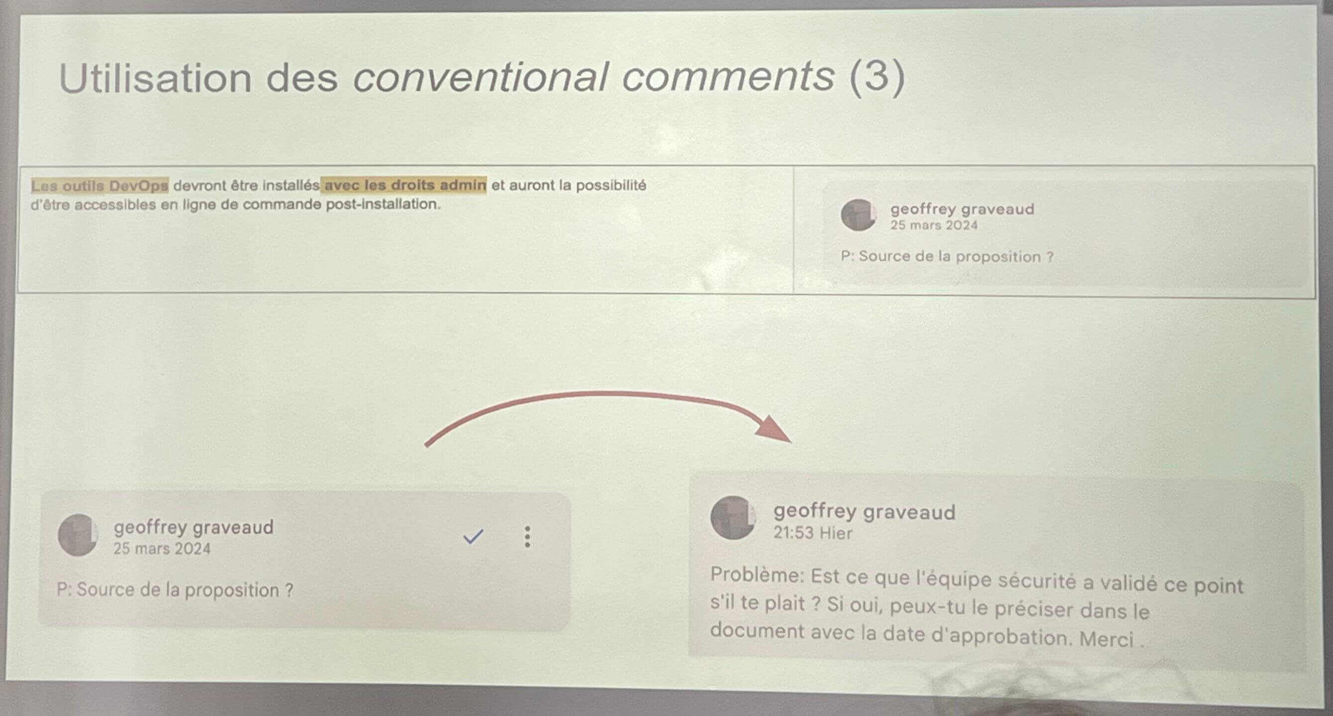 conventional comments usage diagram